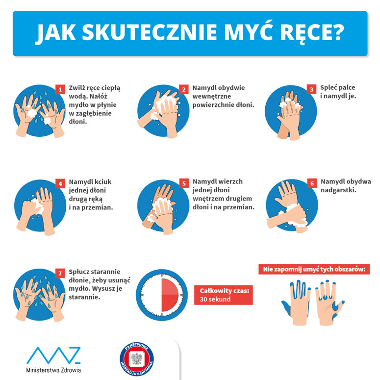 zasady mycia rąk