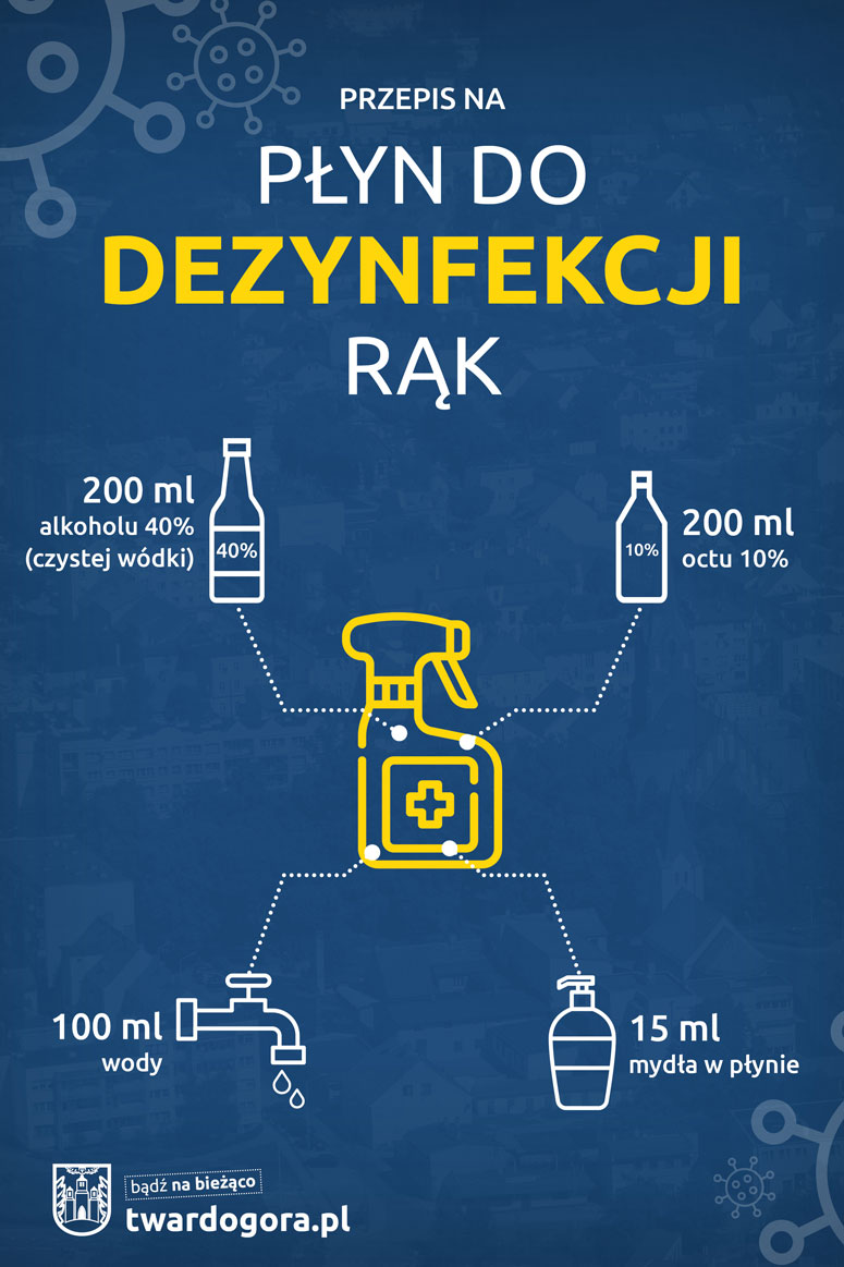 przepis na płyn do dezynfekcji